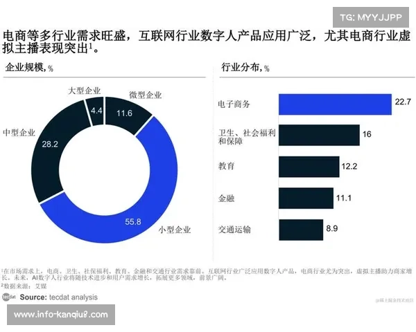 官方应用内置AI工具成趋势，数据洞察转化为商业机会